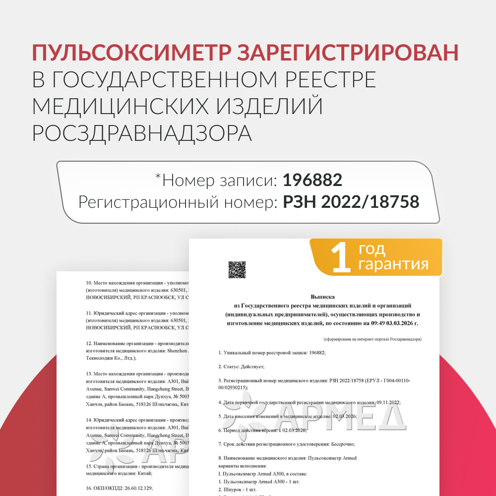 Пульсоксиметр медицинский Армед A300 